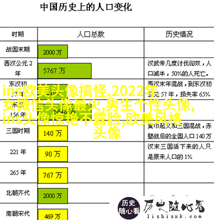 欧美萌娃姐妹头像